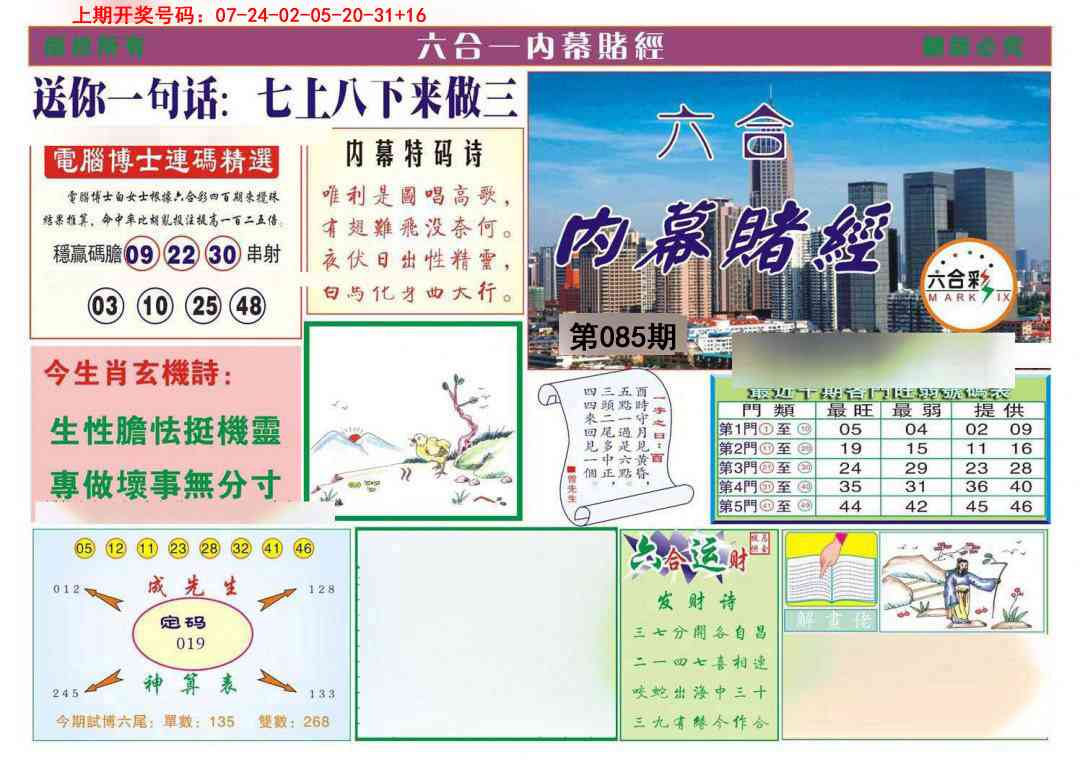 085期内幕赌经[图]